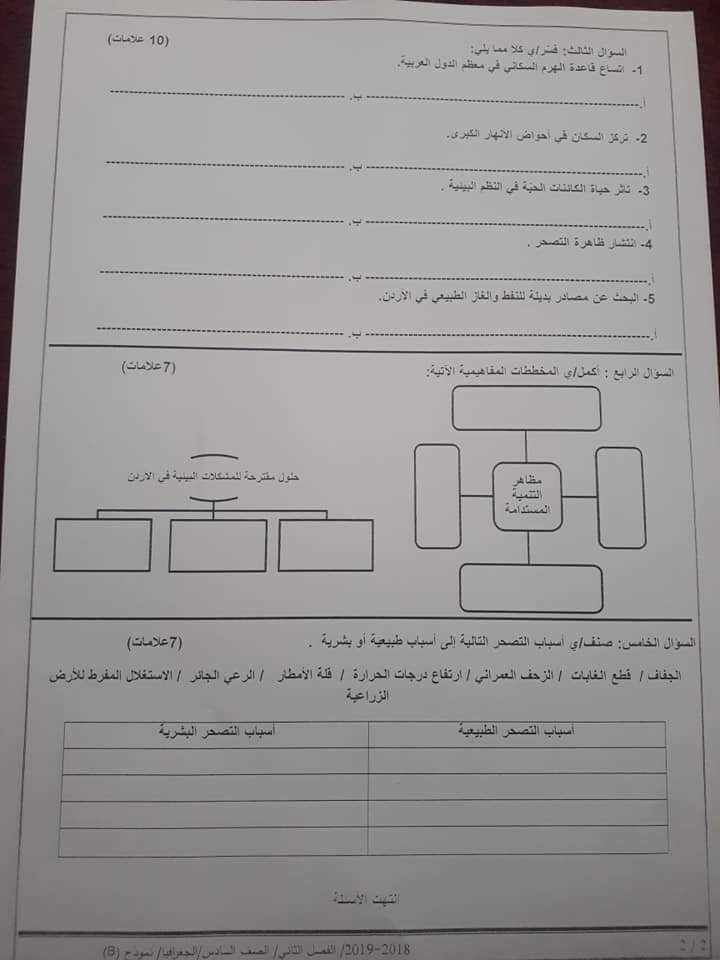 MjkwMTQyMQ5454الاختبار النهائي لمادة الجغرافيا نموذج B وكالة للصف السادس الفصل الثاني 2019 2